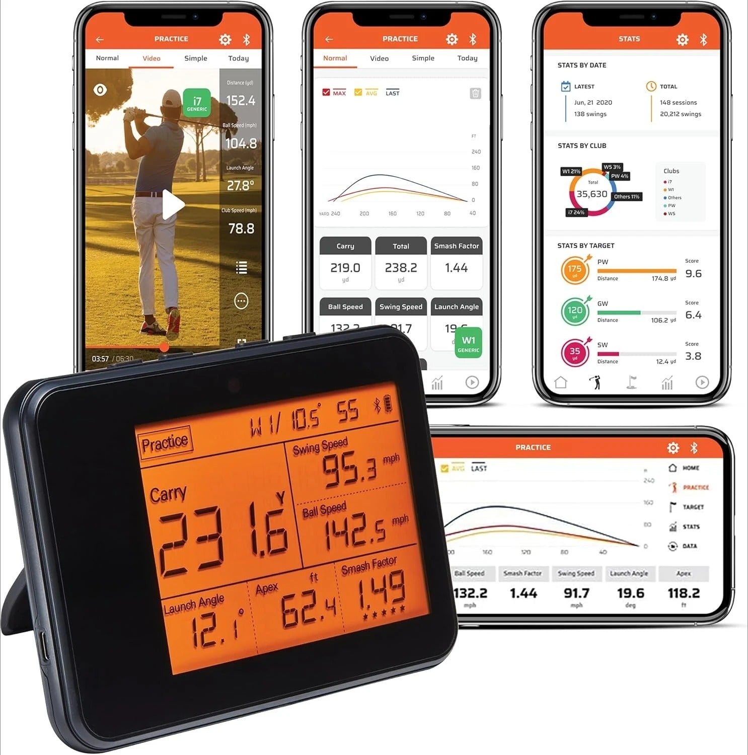 Portable golf swing tracker used for real-time feedback