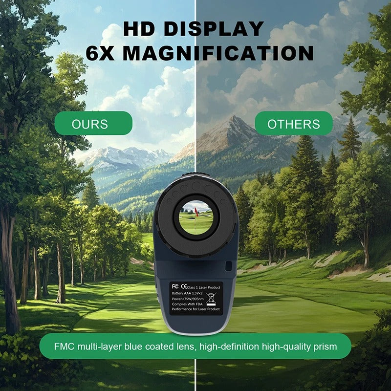 Golf rangefinder used to calculate distance to pin