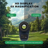 Golf rangefinder used to calculate distance to pin