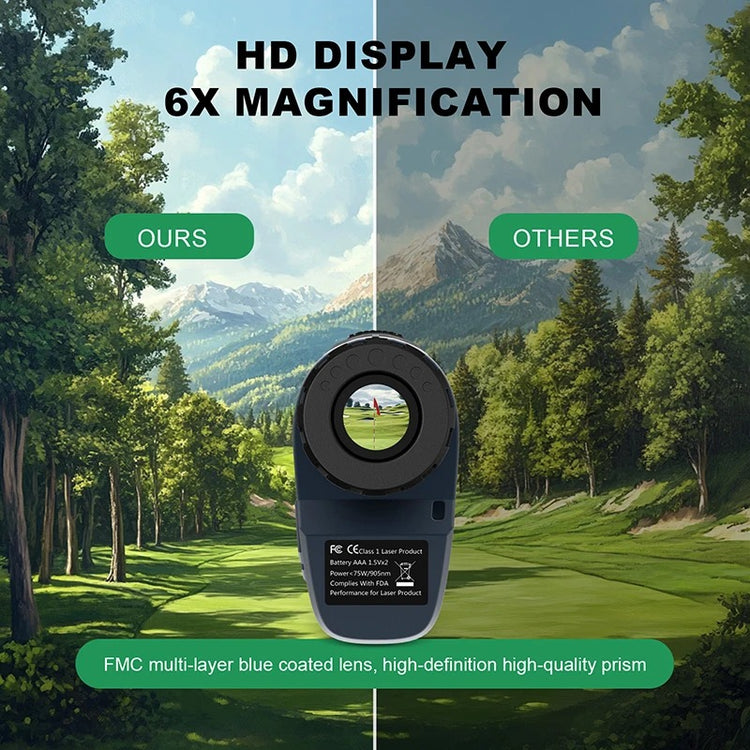 Golf rangefinder used to calculate distance to pin